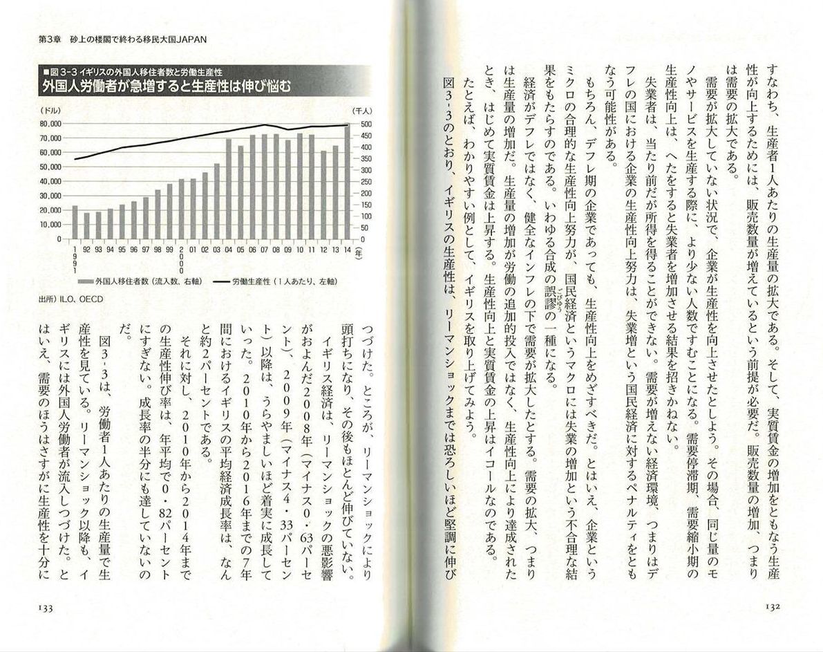 『今や世界5位「移民受け入れ大国」日本の末路　三橋貴明』 砂上の楼閣で終わる移民大国JAPAN　生産性向上こそが実質賃金を増大させる