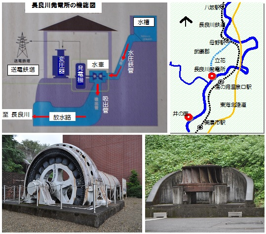 長良川発電所マップ