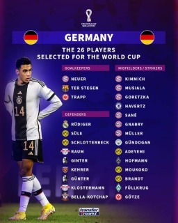 Germanys 2022 World Cup squad
