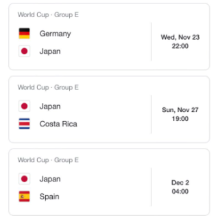 What are your predictions Japan world cup 2022