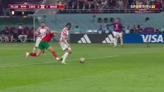 Croatia penalty shout with no VAR review