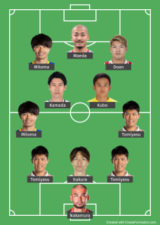 Japan couldve had a chance to go to wc final with this squad