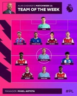 alanshearer s Team of the Week is here match day 21 mitoma