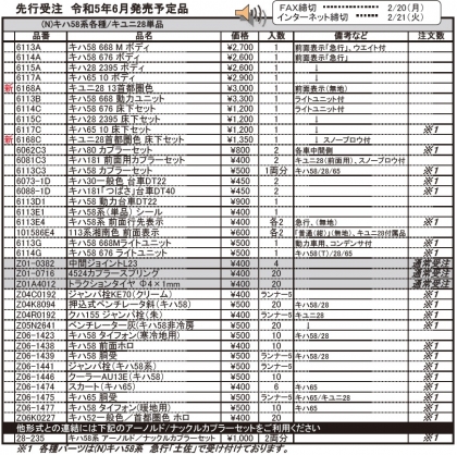 railways湘南ライン 各店舗のブログ 2023年02月04日