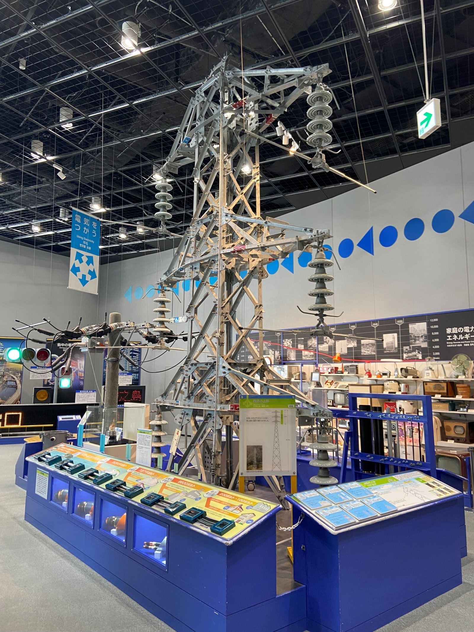 大阪市立博物館　電気とエネルギー